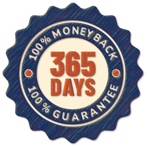 SpartaMax money back Guarantee